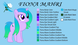 Size: 899x524 | Tagged: safe, artist:pootanger_sfm, imported from twibooru, oc, oc only, oc:fiona mahri, pony, unicorn, female, full body, gradient mane, gradient tail, horn, mare, purple eyes, reference sheet, show accurate, smiling, solo, standing, tail, unicorn oc