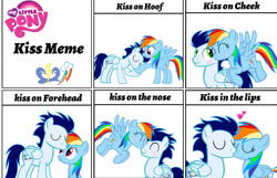 Size: 1280x823 | Tagged: safe, artist:mlplary6, imported from derpibooru, rainbow dash, soarin', pegasus, pony, blushing, cheek kiss, comic, duo, female, kiss meme, kiss on the head, kiss on the lips, kissing, male, mare, meme, nose kiss, shipping, soarindash, stallion, straight