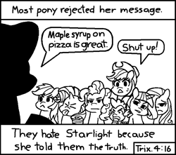 Size: 714x630 | Tagged: safe, artist:threetwotwo32232, edit, imported from derpibooru, applejack, fluttershy, pinkie pie, rainbow dash, rarity, spike, starlight glimmer, trixie, twilight sparkle, alicorn, dragon, pony, black and white, chick tract, dialogue, disgusted, eyes closed, food, grayscale, hair over one eye, lidded eyes, mane seven, mane six, meme, monochrome, most people rejected his message, open mouth, pixel art, pizza, religion, shut up, tongue out, twilight sparkle (alicorn)