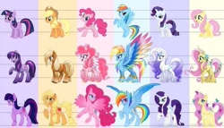 Size: 775x444 | Tagged: safe, imported from derpibooru, applejack, fluttershy, pinkie pie, rainbow dash, rarity, twilight sparkle, g5, mane six, what could have been