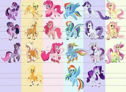 Size: 600x437 | Tagged: safe, imported from derpibooru, applejack, fluttershy, pinkie pie, rainbow dash, rarity, twilight sparkle, earth pony, pegasus, unicorn, g5, mane six, what could have been