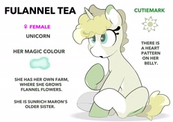 Size: 2064x1457 | Tagged: safe, artist:mochi_nation, imported from derpibooru, oc, oc only, oc:flannel tea, pony, unicorn, coat markings, engrish, eye clipping through hair, female, mare, simple background, sitting, solo, white background