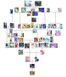 Size: 5300x6200 | Tagged: artist needed, source needed, safe, edit, edited edit, edited screencap, idw, imported from derpibooru, screencap, vector edit, applejack, chancellor neighsay, comet tail, cosmos (character), curly winds, daybreaker, discord, firelight, fluttershy, honey lemon, jack pot, king sombra, luster dawn, moondancer, moondancer's sister, morning roast, night light, nightmare moon, pinkie pie, pony of shadows, prince blueblood, princess amore, princess cadance, princess celestia, princess flurry heart, princess gold lily, princess luna, princess skyla, princess sterling, radiant hope, sci-twi, shining armor, some blue guy, spike, star swirl the bearded, starlight glimmer, stellar flare, stygian, sunburst, sunflower spectacle, sunset shimmer, sunspot (character), surprise, teddy t. touchdown, trixie, twilight, twilight sparkle, twilight velvet, wiz kid, oc, oc:nyx, alicorn, changedling, changeling, crystal pony, demon, dog, draconequus, dragon, human, pony, serpent, snake, umbrum, unicorn, a canterlot wedding, a photo booth story, a royal problem, amending fences, best gift ever, bloom and gloom, eqg summertime shorts, equestria girls, equestria girls (movie), equestria girls series, forgotten friendship, friendship games, fundamentals of magic✨ w/ princess celestia, grannies gone wild, keep calm and flutter on, legend of everfree, magic duel, mirror magic, no second prances, perfect day for fun, player piano, princess twilight sparkle (episode), rainbow rocks, rollercoaster of friendship, school daze, school raze, season 1, season 2, season 3, season 4, season 5, season 6, season 7, season 8, season 9, shadow play, siege of the crystal empire, sounds of silence, the beginning of the end, the best night ever, the cutie mark chronicles, the cutie re-mark, the last problem, the parent map, the times they are a changeling, three's a crowd, to change a changeling, to where and back again, twilight's kingdom, uncommon bond, spoiler:comic, spoiler:comic18, spoiler:comic34, spoiler:comic37, spoiler:comic40, spoiler:comic78, spoiler:comicannual2013, spoiler:comicfiendshipismagic1, spoiler:comicfiendshipismagic3, spoiler:comicfiendshipismagic5, spoiler:comicholiday2014, spoiler:eqg specials, spoiler:guardians of harmony, spoiler:s08, spoiler:s09, 1000 hours in ms paint, absurd resolution, alicorn amulet, alicorn oc, all seasons, alter ego, ancient, ancient ruins, angry, armor, artifact, attack, aura, baby, baby bottle, baby pony, background human, background pony, badlands, bag, balloon, banishment, banner, bare tree, beam, beam struggle, beanie, bed, belly, bench, big crown thingy, blank flank, blueprint, boots, bottle, bow, bowtie, breakout, briefs, brother, brother and sister, brothers, building, bush, bushy brows, button, caduceus, canterlot, canterlot castle, canterlot gardens, canterlot high, canterlot library, cape, castle, cave, chains, changeling hive, changeling kingdom, cloak, closed mouth, clothes, cloud, clusterfuck, coat, collar, colored wings, confusion, conspiracy, conspiracy theory, cosmos, counterparts, cousin incest, cousins, cowboy hat, crack shipping, cradle, crib, cringing, cropped, crossed arms, crossed legs, crown, crystal, crystal castle, crystal caverns, crystal empire, crystal heart, cup, cursed, cursed image, cute, cutie mark, cutie mark on clothes, dark crystal, day, daydream shimmer, dessert, diabetes, diaper, discovery family logo, discussion in the comments, dog tags, door, downvote bait, dream orbs, dream walker luna, dreamworld, dress, duel, duo, element of generosity, element of honesty, element of kindness, element of laughter, element of loyalty, element of magic, elements of harmony, equestria is doomed, equestria is fucked, ethereal mane, evening, evil, evil counterpart, evil grin, eyebrows, eyelashes, eyes closed, family, family tree, fangs, father, father and child, father and daughter, father and mother, father and son, female, fight, fighting stance, flashback, flower, flying, foal, g1, g1 to g4, g4, generation leap, generational ponidox, generations, geode of empathy, geode of telekinesis, glare, glaring daggers, glasses, glimmerbetes, glimmerposting, glow, glowing, glowing eyes, glowing hands, glowing horn, gradient mane, gradient wings, grand galloping gala, grandchild, grandchildren, grandfather, grandfather and grandchild, grandfather and granddaughter, grandfather and granddaughters, grandfather and grandson, grandfather and grandsons, grandmother, grandmother and grandchild, grandmother and grandchildren, grandmother and granddaughter, grandmother and grandson, grandmother and grandsons, grandparent, grandparent and grandchild, grandparent and grandchildren, grandparents, grandparents and grandchildren, grandson, grass, grass field, great granddaughter, great granddaughters, great grandfather, great grandfather and great grandchild, great grandfather and great granddaughter, great grandfather and great granddaughters, great grandfather and great grandson, great grandfather and great grandsons, great grandmother, great grandmother and great grandchild, great grandmother and great grandchildern, great grandmother and great grandchildren, great grandmother and great granddaughters, great grandmother and great grandsons, great grandparent, great grandparent and great grandchild, great grandparent and great grandchildren, great grandparents and great grandchildren, great grandson, great grandsons, grin, gritted teeth, habsburg, habsburg is magic, habsburg theory, hand on hip, handbag, hands on thighs, hands on waist, happy, hat, headband, headcanon, heart, helmet, high school, hill, hive, holding, holiday, horn, horse statue, horseshoes, house, i have several questions, implied incest, implied shipping, implied time travel, implied twincest, inbred, inbreeding, inbreeding is magic, incest, incest everywhere, incest is wincest, incest play, incestria girls, indoors, infidelity, insane fan theory, jacket, jacktacle, jewelry, jossed, king, king and queen, laying on bed, leather, leather boots, leather jacket, leather vest, legs, lesbian, levitation, logo, looking, looking at a mirror, looking at each other, looking at you, lying down, lying on bed, magic, magic aura, magic mirror, magical artifact, magical flight, magical geodes, magical lesbian spawn, male, man, mare, medallion, meme, mirror, moon, morning, mother, mother and child, mother and daughter, mother and father, mother and son, mouth closed, ms paint, ms paint adventures, multicolored hair, multiverse, necklace, necktie, night, night sky, nightvelvet, nostrils, number, number seven, numbers, nyxabetes, nyxposting, official comic, offscreen character, offspring, on bed, op is right, open mouth, outdoors, panties, pants, paper, party hat, pattern, pavement, pearl, pearl necklace, pillar, plant, plate, pocket, ponehenge, ponytail, ponyville, portal, prince, prince and princess, princess, princest, project, queen, quill, rainboom bursto!, raised eyebrow, raised hoof, recolor, reference, reflection, reformed sombra, regalia, request, requested art, ripped pants, risky business, road, robe, robes, rock garden, rope, royal guard, royal guard armor, royal sisters, royalty, rug, ruins, sand, scared, scarf, scenery, school, scroll, seat, self paradox, self ponidox, seven, shade, shadow, shadows, shedemon, shimmerbetes, shimmerposting, shiningcadance, shipping, shipping fuel, shirt, shoes, siblings, simple background, sire's hollow, sister, sisters, sisters-in-law, sitting, skirt, sky, smiling, smirk, smug, snow, snowfall, snowflake, socks, space, spear, speculation, speech bubble, spike the dog, spikes, spire, spread wings, stained glass, stallion, standing, starburst, starry eyes, stars, statue, straight, street, struggle, struggling, stygianbetes, sun, sunbetes, sunflower, sunglasses, sunset satan, sunsetsparkle, sunspot (g4), surprise attack, sweater, symbol, t-shirt, table, tail bow, tapestry, telekinesis, text, the avatar of friendship, the fall of sunset shimmer, theory, thick eyebrows, throne room, tighty whities, time paradox, time travel, to the moon, tom cruise, top, top hat, torn clothes, train, transparent background, tree, trixie's family, trixie's parents, trojan horse, twilight sparkle (alicorn), twilight's castle, twincest, twins, twolight, undercover, underwear, unicorn twilight, update, updated, updated image, vector, vegetation, wall of blue, wall of red, wall of tags, wall of yellow, way above habsburg level of inbreeding, way above habsburg level of incest, weapon, welcome to the show, well, white background, why, wincest, wingboner, wingding eyes, winged boots, winged spike, wings, winter, winter outfit, wizard, wizard hat, wizard robe, woman, wondercolt statue, wtf, xk-class end-of-the-world scenario, xk-class end-of-the-world scenario alicorn, xk-class end-of-the-world scenario habsburg