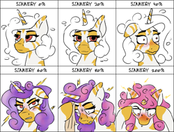 Size: 1791x1364 | Tagged: safe, artist:cocaine, imported from derpibooru, oc, oc:princess coke, alicorn, zebra, zebra alicorn, alicorn oc, chart, female, horn, mare, wings, zebra oc