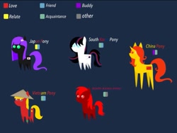 Size: 719x540 | Tagged: safe, imported from derpibooru, oc, pony, china, japan, nation ponies, north korea, pointy ponies, ponified, south korea, vietnam