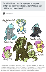 Size: 521x803 | Tagged: safe, artist:arboraims, imported from derpibooru, merry may, parasol, sugar cookie, thunderlane, twilight sky, oc, oc:ickle muse, pegasus, ask ickle muse, clothes, female, mare, uniform, wonderbolt trainee uniform