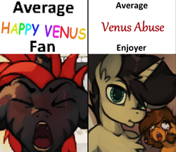 Size: 1823x1572 | Tagged: safe, artist:marsminer, imported from derpibooru, oc, oc only, oc:keith, oc:venus spring, average fan average enjoyer, comic sans, crying, meme, op is a duck, ponified meme