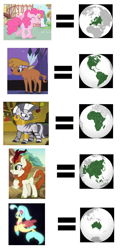 Size: 918x1853 | Tagged: safe, edit, imported from derpibooru, autumn blaze, little strongheart, pinkie pie, princess skystar, zecora, my little pony: the movie, africa, asia, australia, continent, europe, headcanon, north america, oceania, south america