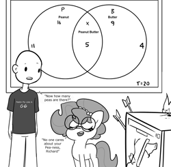 Size: 3040x2976 | Tagged: safe, artist:tjpones edits, edit, imported from derpibooru, oc, oc only, oc:brownie bun, oc:richard, earth pony, human, pony, horse wife, arrow, axe, comic, dishwasher, duo, fire, glasses, grayscale, math, monochrome, pun, round glasses, simple background, venn diagram, weapon, white background