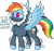 Size: 2018x1895 | Tagged: safe, artist:wownamesarehard, imported from derpibooru, rainbow dash, pegasus, pony, clothes, coat, cold, cute, dialogue, female, mare, shivering, simple background, solo, spread wings, transparent background, vulgar, wings