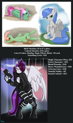 Size: 1296x2160 | Tagged: safe, artist:edgarkingmaker, imported from derpibooru, anthro, pegasus, pony, unicorn, female, magic, no source, no source needed, price list, price sheet