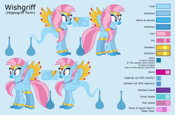 Size: 10046x6625 | Tagged: safe, artist:ethanjacobsyrosca, imported from derpibooru, oc, oc only, oc:wishgriff, genie, hippogriff, absurd resolution, blue background, bottle, bracelet, circlet, clothes, jewelry, leggings, necklace, not silverstream, reference sheet, simple background, solo, vector