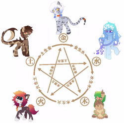 Size: 3000x3000 | Tagged: safe, artist:neverend, imported from derpibooru, oc, pony, chinese, magic, pentagram, wu xing, wuxing
