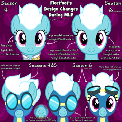 Size: 1800x1800 | Tagged: safe, artist:chainchomp2, imported from derpibooru, fleetfoot, pegasus, pony, analysis, aviator goggles, bust, clothes, comparison, female, front view, goggles, mare, reference sheet, show accurate, solo, text, tutorial, uniform, vector, warmup suit, wonderbolts, wonderbolts uniform