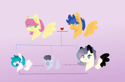 Size: 1280x847 | Tagged: safe, artist:tobi052, imported from derpibooru, flash sentry, fluttershy, oc, oc:aqua flare, oc:gust, oc:monarch night, adopted offspring, base used, family tree, female, flutterflash, male, offspring, parent:flash sentry, parent:fluttershy, parent:twilight sparkle, parents:flashlight, parents:flutterflash, shipping, straight