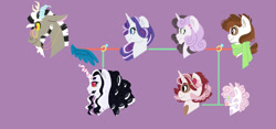 Size: 1280x598 | Tagged: safe, artist:teafrown, imported from derpibooru, discord, pipsqueak, rarity, sweetie belle, oc, oc:lavender, oc:monochromatic, oc:strawberry chocolate milk, draconequus, earth pony, hybrid, pony, unicorn, base used, family tree, female, glasses, interspecies offspring, male, offspring, older, older pipsqueak, older sweetie belle, parent:discord, parent:pipsqueak, parent:rarity, parent:sweetie belle, parents:raricord, parents:sweetiesqueak, purple background, raricord, shipping, simple background, straight, sweetiesqueak