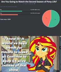 Size: 1080x1281 | Tagged: safe, artist:luigigamer25, edit, edited screencap, imported from derpibooru, screencap, sunset shimmer, equestria girls, equestria girls (movie), my little pony: pony life, spoiler:pony life season 2, clothes, crossed arms, g4 purist, g4.5, jacket, leather, leather jacket, luigigamer25 needs to stop, mouthpiece, op can't let go, op needs help, op needs to stop, poll, pony life, save equestria girls, vote