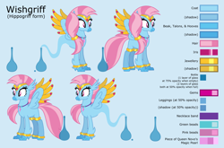 Size: 10046x6625 | Tagged: safe, artist:ethanjacobsyrosca, imported from derpibooru, oc, oc only, oc:wishgriff, genie, hippogriff, absurd resolution, blue background, bottle, bracelet, circlet, clothes, jewelry, leggings, necklace, not silverstream, redesign, reference sheet, simple background, solo, vector