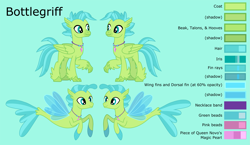 Size: 3567x2067 | Tagged: safe, artist:ethanjacobsyrosca, imported from derpibooru, oc, oc only, oc:bottlegriff, classical hippogriff, hippogriff, seapony (g4), absurd resolution, green background, jewelry, necklace, not terramar, reference sheet, simple background, solo, vector