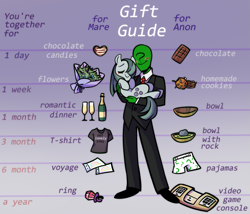 Size: 1575x1350 | Tagged: safe, anonymous artist, imported from derpibooru, marble pie, oc, oc:anon, human, pony, 4chan, alcohol, bouquet, bouquet of flowers, chocolate, clothes, drawthread, flower, food, game console, jewelry, meme, ring, shirt, t-shirt, wedding ring