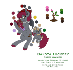 Size: 2796x2684 | Tagged: safe, artist:midnightfire1222, imported from derpibooru, oc, oc:dakota hickory, oc:destiny hickory, oc:dixie hickory, bat pony, earth pony, hybrid, pony, unicorn, daughters, female, filly, foal, hybrid oc, mother