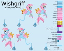 Size: 17280x13953 | Tagged: safe, artist:ethanjacobsyrosca, imported from derpibooru, oc, oc only, oc:wishgriff, genie, seapony (g4), absurd resolution, blue background, bottle, bracelet, circlet, clothes, gold, jewelry, leggings, looking at you, not silverstream, redesign, reference sheet, simple background, smiling, solo, vector, wing jewelry