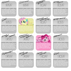 Size: 2000x2000 | Tagged: safe, artist:autumnalone, imported from derpibooru, fluttershy, pinkie pie, earth pony, pegasus, pony, 2011, artifact, chart, female, high res, jungian, mare, mbti, myers-briggs, personality, personality types, psychology, trait, wip