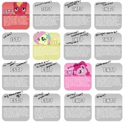 Size: 2000x2000 | Tagged: safe, artist:autumnalone, imported from derpibooru, big macintosh, fluttershy, pinkie pie, earth pony, pegasus, pony, 2011, artifact, chart, high res, jungian, male, mbti, myers-briggs, personality, personality types, psychology, stallion, trait, wip