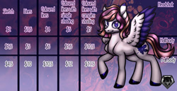 Size: 1280x659 | Tagged: safe, artist:system-destroyer, artist:technodjent, imported from derpibooru, oc, oc only, pegasus, pony, advertisement, commission, commissions sheet, pegasus oc, solo, wings