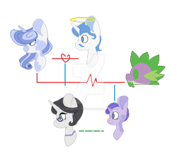 Size: 1600x1430 | Tagged: safe, artist:rose-moonlightowo, imported from derpibooru, fancypants, rarity, spike, oc, oc:porcelain doll, oc:tourmaline, dracony, dragon, hybrid, pony, death, family tree, female, half-siblings, halo, implied death, interspecies offspring, male, offspring, parent:fancypants, parent:rarity, parent:spike, parents:raripants, parents:sparity, raripants, shipping, siblings, simple background, sisters, sparity, straight, transparent background
