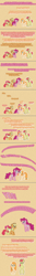 Size: 504x3845 | Tagged: safe, artist:verve, imported from derpibooru, apple bloom, applejack, bright mac, pear butter, pinkie pie, earth pony, ghost, pony, undead, ask genie twilight, comic, female, filly, hug, male, mare, pear butter's ghost, pixel art, pronking, stallion