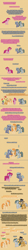 Size: 504x4478 | Tagged: safe, artist:verve, imported from derpibooru, applejack, bright mac, cloudy quartz, igneous rock pie, limestone pie, marble pie, pear butter, pinkie pie, spike, dragon, earth pony, ghost, pony, undead, ask genie twilight, comic, exclamation point, female, male, mare, pear butter's ghost, pixel art, stallion, touching