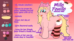 Size: 2600x1450 | Tagged: safe, artist:icecreamjaxxie, imported from derpibooru, oc, oc only, oc:mille feuille, pony, unicorn, :p, autism, back freckles, beanie, butt freckles, chubby, clothes, cutie mark, female, food, freckles, glasses, hat, horn, ice cream, mare, simple background, socks, solo, striped socks, text, tongue out, transparent background, unicorn oc