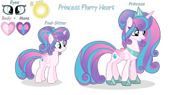 Size: 3018x1654 | Tagged: safe, artist:starshine-sentryyt, imported from derpibooru, princess flurry heart, alicorn, pony, female, mare, older, older flurry heart, reference sheet, simple background, solo, transparent background