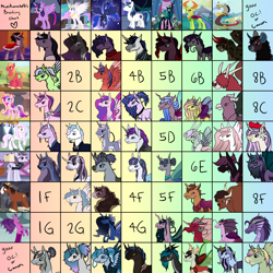 Size: 2126x2126 | Tagged: safe, artist:misskanabelle, imported from derpibooru, aria blaze, big macintosh, discord, fleur-de-lis, inky rose, king sombra, princess cadance, princess celestia, princess luna, queen chrysalis, shining armor, thorax, trouble shoes, twilight sparkle, oc, alicorn, changedling, changeling, changeling queen, changepony, draconequus, earth pony, hybrid, pony, siren, unicorn, alicorn oc, bust, changeling queen oc, crack ship offspring, draconequus oc, earth pony oc, female, goth, high res, horn, interspecies offspring, king thorax, magical gay spawn, magical lesbian spawn, male, mare, offspring, parent:aria blaze, parent:big macintosh, parent:discord, parent:fleur-de-lis, parent:inky rose, parent:king sombra, parent:princess cadance, parent:princess celestia, parent:princess luna, parent:queen chrysalis, parent:shining armor, parent:thorax, parent:trouble shoes, parent:twilight sparkle, parents:cadalis, parents:canon x oc, parents:celestibra, parents:chrysombra, parents:discodance, parents:discomac, parents:fleur de lune, parents:fleur-de-cord, parents:fleurarmor, parents:fleurax, parents:fleurestia, parents:fleurlight, parents:lumbra, parents:lunamac, parents:lundance, parents:luria, parents:shiningcadance, parents:shiningsombra, parents:sombracord, parents:sombrax, parents:thordance, parents:troubleluna, parents:troublestia, parents:twibra, parents:twidance, parents:twimac, screencap reference, signature, siren oc, stallion, twilight sparkle (alicorn), unicorn oc, wings