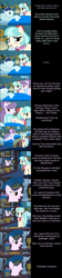 Size: 2000x8895 | Tagged: safe, artist:mlp-silver-quill, imported from derpibooru, coco pommel, soarin', suri polomare, earth pony, pegasus, pony, comic:pinkie pie says goodnight, absurd resolution, bed, comic, cravat, female, hair bun, hallucination, hat, illusion, implied soarinpommel, male, mare, neckerchief, sad, sleeping, stallion, taunting, trophy, wonderbolts headquarters