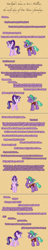 Size: 504x2645 | Tagged: safe, artist:verve, imported from derpibooru, firelight, starlight glimmer, pony, unicorn, ask genie twilight, comic, dialogue, female, male, mare, pixel art, s5 starlight, stallion