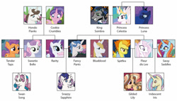 Size: 1280x733 | Tagged: safe, artist:takara-phoenix, imported from derpibooru, cookie crumbles, fancypants, fleur-de-lis, gilded lily, hondo flanks, king sombra, prince blueblood, princess celestia, princess luna, rarity, sassy saddles, spitfire, sweetie belle, tender taps, oc, oc:iridescent iris, oc:snazzy sapphire, oc:swan song, alicorn, earth pony, pegasus, pony, unicorn, brother and sister, celestibra, colt, cookieflanks, cousins, family, family tree, female, filly, good king sombra, magical lesbian spawn, male, mare, offspring, parent:fancypants, parent:fleur-de-lis, parent:king sombra, parent:princess celestia, parent:rarity, parent:sassy saddles, parent:spitfire, parent:sweetie belle, parent:tender taps, parents:raripants, parents:tenderbelle, polyamory, raripants, royal sisters, shipping, shipping chart, siblings, simple background, sisters, stallion, straight, tenderbelle, uncle and niece, white background