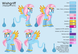 Size: 10046x6954 | Tagged: safe, artist:ethanjacobsyrosca, imported from derpibooru, oc, oc only, oc:wishgriff, classical hippogriff, genie, hippogriff, absurd resolution, blue background, bottle, bracelet, circlet, classical hippogriff oc, clothes, female, hippogriff oc, jewelry, leggings, necklace, not silverstream, redesign, reference sheet, simple background, solo, vector