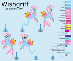 Size: 17280x14329 | Tagged: safe, artist:ethanjacobsyrosca, imported from derpibooru, oc, oc only, oc:wishgriff, genie, sea pony, seapony (g4), absurd resolution, blue background, bottle, bracelet, circlet, clothes, female, gold, jewelry, leggings, looking at you, not silverstream, redesign, reference sheet, simple background, smiling, solo, vector, wing jewelry