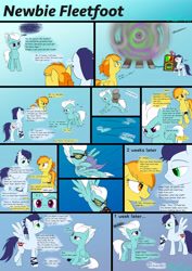 Size: 4961x7016 | Tagged: safe, artist:ruthless7, imported from derpibooru, fleetfoot, soarin', spitfire, pegasus, pony, comic, dialogue, female, flying, male, mare, stallion, wings