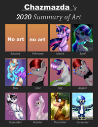 Size: 2850x3700 | Tagged: safe, artist:chazmazda, imported from derpibooru, twilight sparkle, oc, alicorn, earth pony, pegasus, pony, unicorn, 2020, background, bust, commission, commissions open, fake screenshot, full body, fullbody, gray background, high res, highligh, highlighted, highlights, photo, portrait, shade, shading, shine, simple background, solo, summary