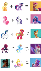 Size: 460x794 | Tagged: safe, imported from derpibooru, applejack, big macintosh, hitch trailblazer, izzy moonbow, pinkie pie, pipp petals, rainbow dash, rarity, shining armor, sunny starscout, tempest shadow, twilight sparkle, zipp storm, chart, comparison, g5, hercules, mane five (g5), mario + rabbids kingdom battle, meg, megara, one of these things is not like the others, rabbid peach, rabbids, separated at birth, seperated at birth