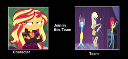 Size: 1024x471 | Tagged: safe, artist:bigpurplemuppet99, imported from derpibooru, blueberry pie, derpy hooves, raspberry fluff, sunset shimmer, equestria girls, equestria girls series, rainbow rocks, sunset's backstage pass!, spoiler:eqg series (season 2), meme, the muffins