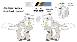 Size: 4624x2574 | Tagged: safe, artist:inspiredpixels, imported from derpibooru, oc, oc only, hybrid, original species, coat markings, floppy ears, horn, reference sheet, simple background, solo, transparent background