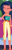 Size: 153x635 | Tagged: safe, imported from derpibooru, screencap, desert sage, equestria girls, equestria girls series, sunset's backstage pass!, spoiler:eqg series (season 2), ^^, bare shoulders, bracelet, bustier, clothes, cropped, cute, eyes closed, hand on hip, jewelry, khakis, necklace, pants, sandals, shoes, sleeveless, solo, strapless, tube top