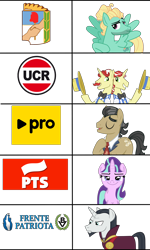 Size: 1500x2500 | Tagged: safe, imported from derpibooru, chancellor neighsay, filthy rich, flam, flim, hermes (character), starlight glimmer, zephyr breeze, earth pony, pegasus, pony, unicorn, argentina, fp, joke, meme, politics, pro, pts, stereotype, ucr