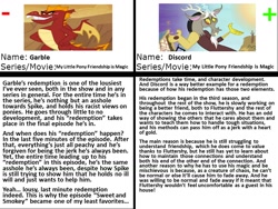 Size: 1024x768 | Tagged: safe, artist:mariosonicfan16, edit, edited screencap, imported from derpibooru, screencap, discord, garble, draconequus, dragon, dragon quest, princess twilight sparkle (episode), comparison, male, redemption, reformed, text