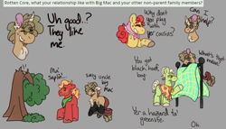 Size: 690x395 | Tagged: safe, artist:justanotherfan-trash, imported from derpibooru, apple bloom, big macintosh, granny smith, oc, oc:rotten core, hybrid, pony, draconequus hybrid, gray background, interspecies offspring, offspring, older, older apple bloom, parent:applejack, parent:discord, parents:applecord, simple background, tree