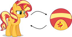 Size: 1969x1021 | Tagged: safe, artist:mega-poneo, imported from derpibooru, sunset shimmer, pony, unicorn, equestria girls, ball, female, mare, morph ball, shimmerball, simple background, solo, transparent background, vector